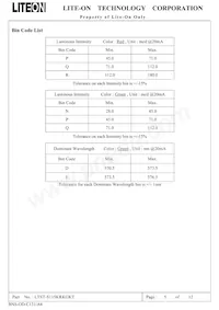 LTST-S115KRKGKT Datasheet Page 6