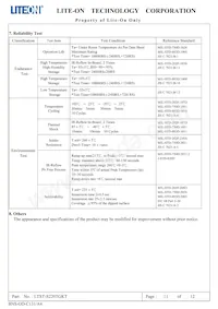 LTST-S220TGKT Datasheet Page 12