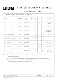 LTST-S320YKT Datasheet Page 3
