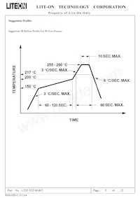 LTST-S321KSKT Datasheet Page 3