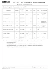 LTST-S321KSKT Datasheet Pagina 4