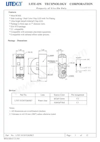 LTST-S326TGKRKT Datasheet Pagina 2