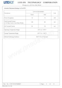 LTST-S326TGKRKT Datasheet Pagina 3