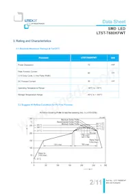 LTST-T680KFWT Datasheet Page 3