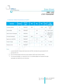 LTST-T680QSWT Datasheet Page 4