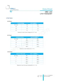 LTST-T680QSWT Datasheet Pagina 5