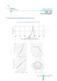 LTST-T680QSWT Datasheet Page 6