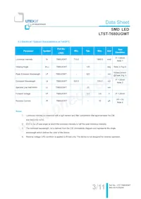LTST-T680UGWT數據表 頁面 4
