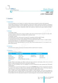 LTST-T680UGWT Datasheet Pagina 9