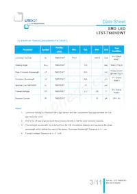 LTST-T680VEWT Datasheet Page 4