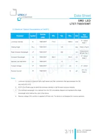 LTST-T680VSWT Datasheet Pagina 4