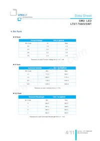 LTST-T680VSWT Datasheet Page 5