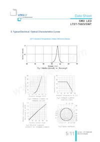 LTST-T680VSWT數據表 頁面 6