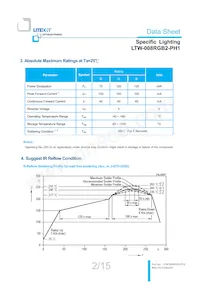 LTW-008RGB2-PH1 Datasheet Pagina 3