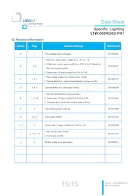 LTW-008RGB2-PH1 Datasheet Page 16