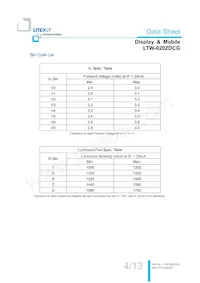 LTW-020ZDCG Datasheet Page 5