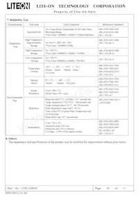 LTW-220DS5 Datasheet Pagina 11