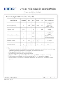 LTW-2L3DV5S Datasheet Pagina 4