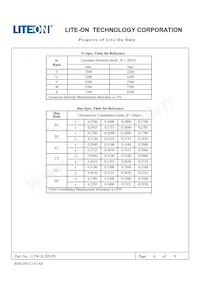 LTW-2L3DV5S Datasheet Page 7