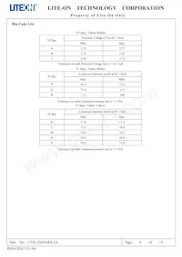 LTW-326DAKS-5A Datasheet Page 7