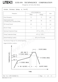 LTW-326DSKF-5A Datasheet Page 2
