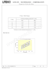 LTW-326DSKF-5A Datasheet Page 7