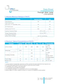 LTW-420DS4 Datasheet Page 4
