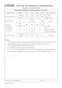 LTW-4EMFDNJ2 Datasheet Pagina 4