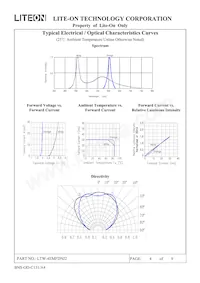 LTW-4EMFDNJ2 Datasheet Page 5