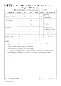 LTW-87HD4B Datasheet Page 3