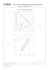 LTW-87HD4B Datasheet Page 7