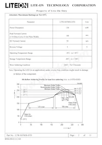 LTW-E670DS-STD Datasheet Page 2