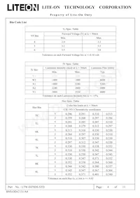 LTW-E670DS-STD Datenblatt Seite 4