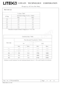 LTW-M140SZS30 Datasheet Page 4