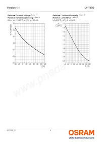 LY T67D-U1V2-36-1-20-R18-Z Datasheet Page 8