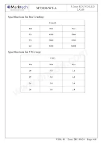 MT3030-WT-A Datasheet Page 5
