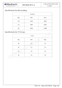 MT3030-WT-A Datenblatt Seite 5