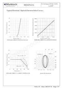 MT5470-UG Datasheet Page 4