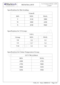 MT5470A-LWT Datasheet Page 5