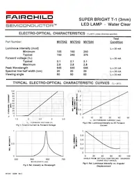 MV7044 Datasheet Pagina 2