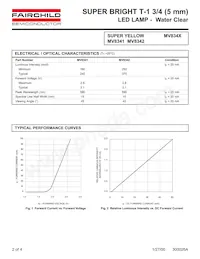 MV8342 Datasheet Pagina 2