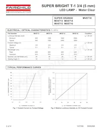 MV8713 Datasheet Page 2