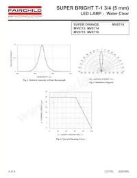 MV8713 Datasheet Page 3