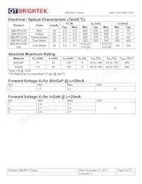 QBLP612-IG Datasheet Page 4