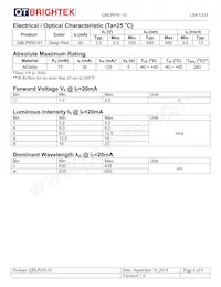 QBLP650-S1 Datasheet Pagina 4