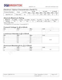 QBLP651-S1 Datasheet Page 4