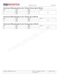 QBLP653-IW Datasheet Page 6