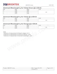 QBLP655-BG Datasheet Page 6