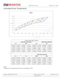 QBLP676-IW-NW Datasheet Page 5