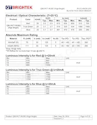 QBLP677-RGB2 (HIGH BRIGHT) Datasheet Pagina 4